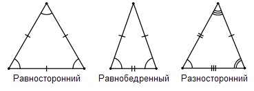 Взгляд по схеме треугольник