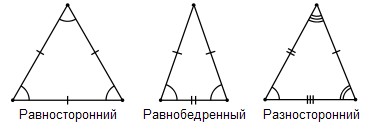 Треугольники по числу равных сторон